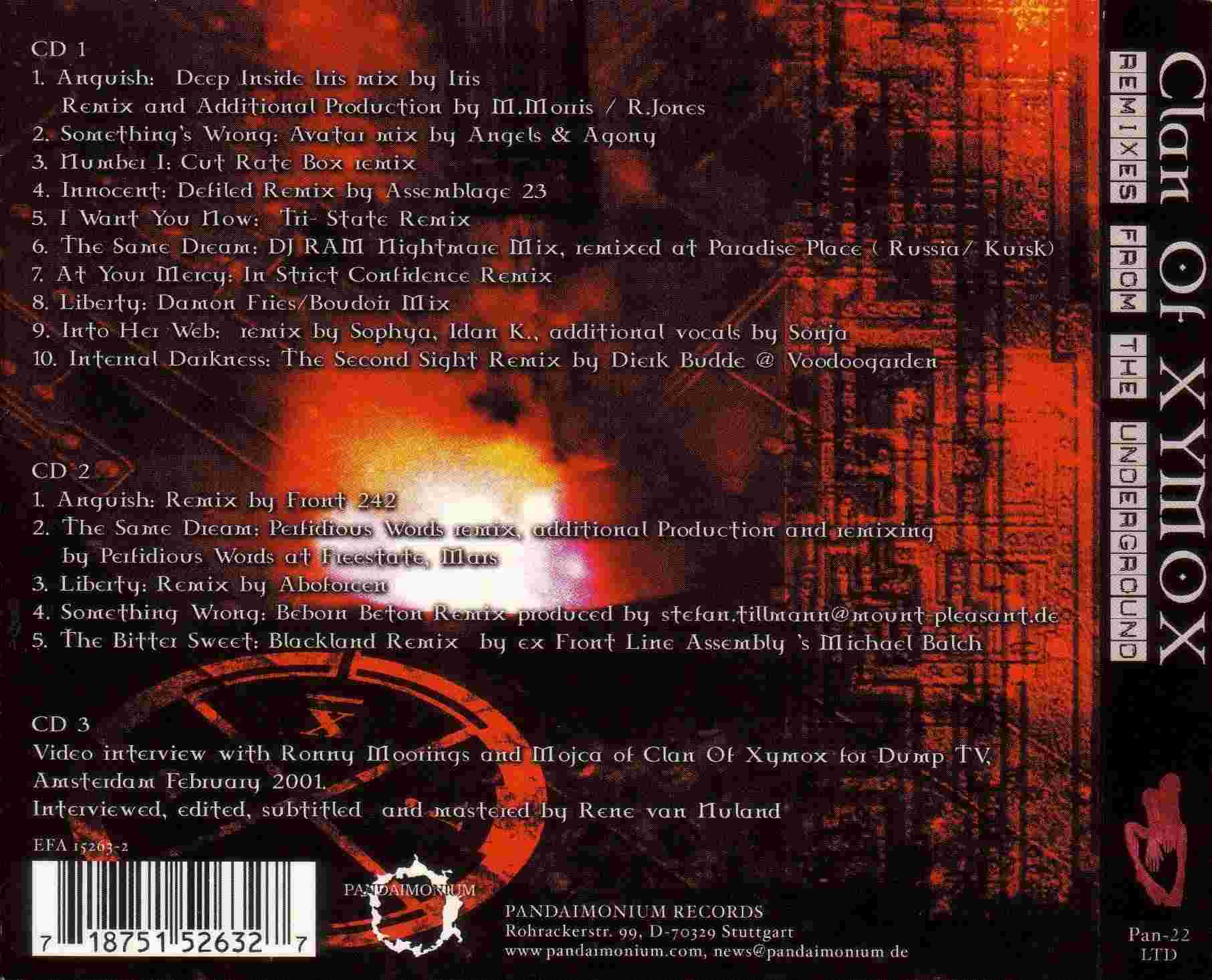 Clan Of Xymox  Remixes From The Underground (2002) : Back